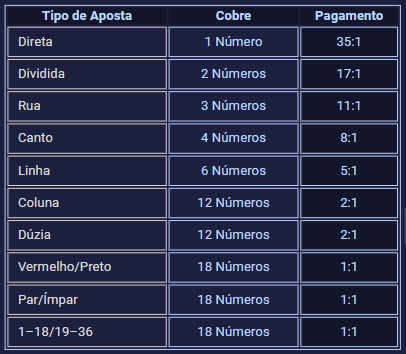 ivibet com pt casino