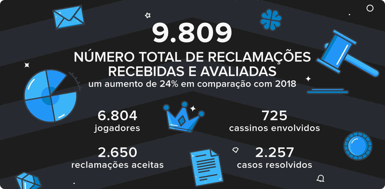 888 poker calc