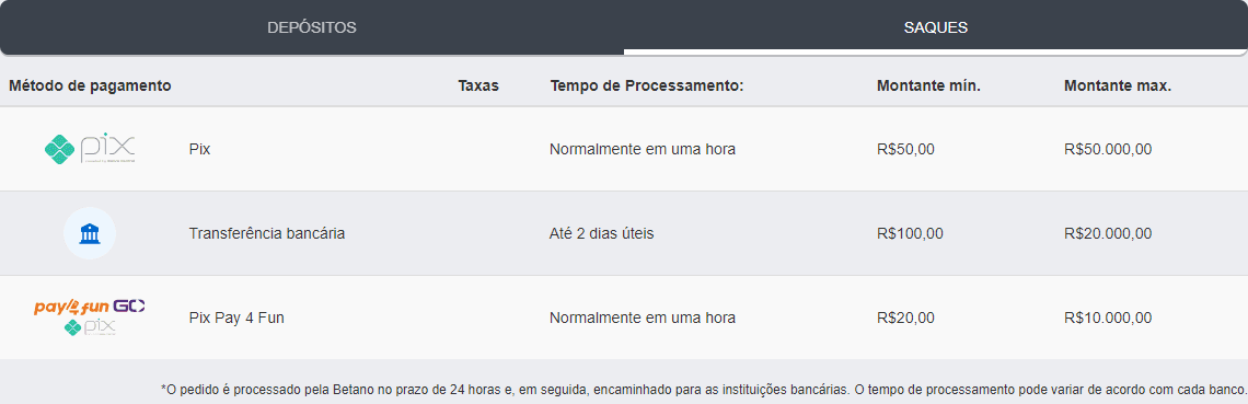 forra bet apostas